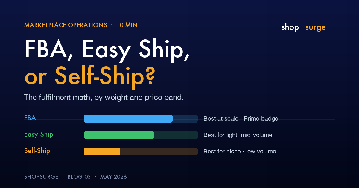 FBA vs Easy Ship vs Self-Ship — Amazon India fulfilment comparison